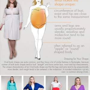 How to dress for your body shape: Inverted Triangle | How To Do Easy