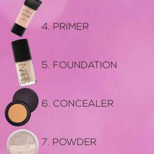 makeup chart face products