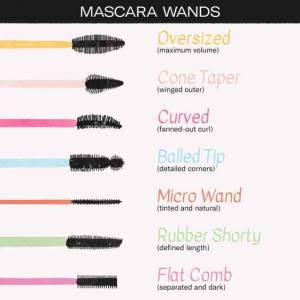 makeup chart types of mascara wands