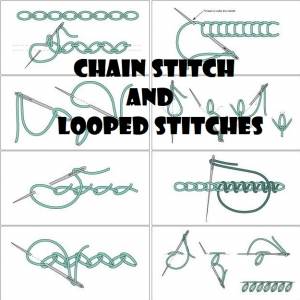 Chain Stitch and Looped Stitches