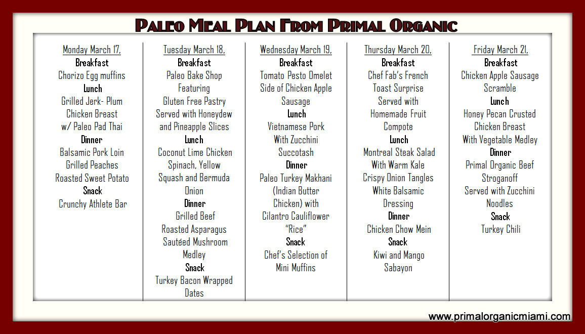 The Origin Of Paleo Diet plan | How To Do Easy