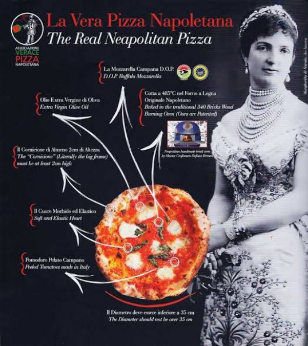 6 Historical Facts About Pizza, Do You Know?