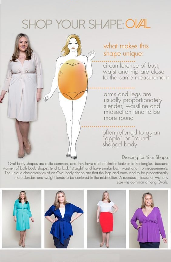 How to dress for your body shape: Oval