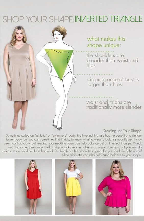 How to dress for your body shape: Inverted Triangle