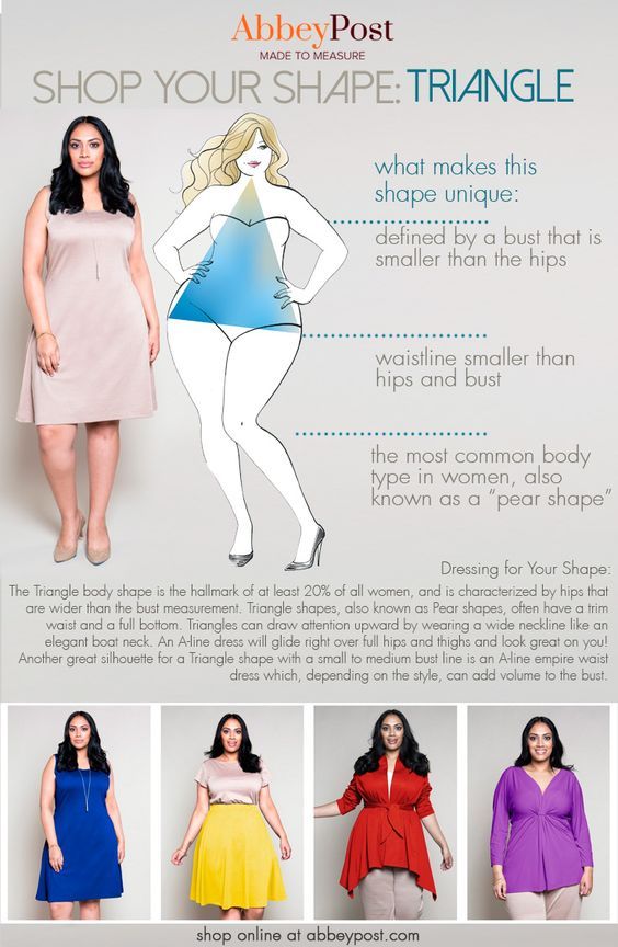 How to dress for your body shape: Triangle (Pear)