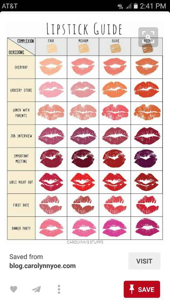 makeup chart lipstick guide