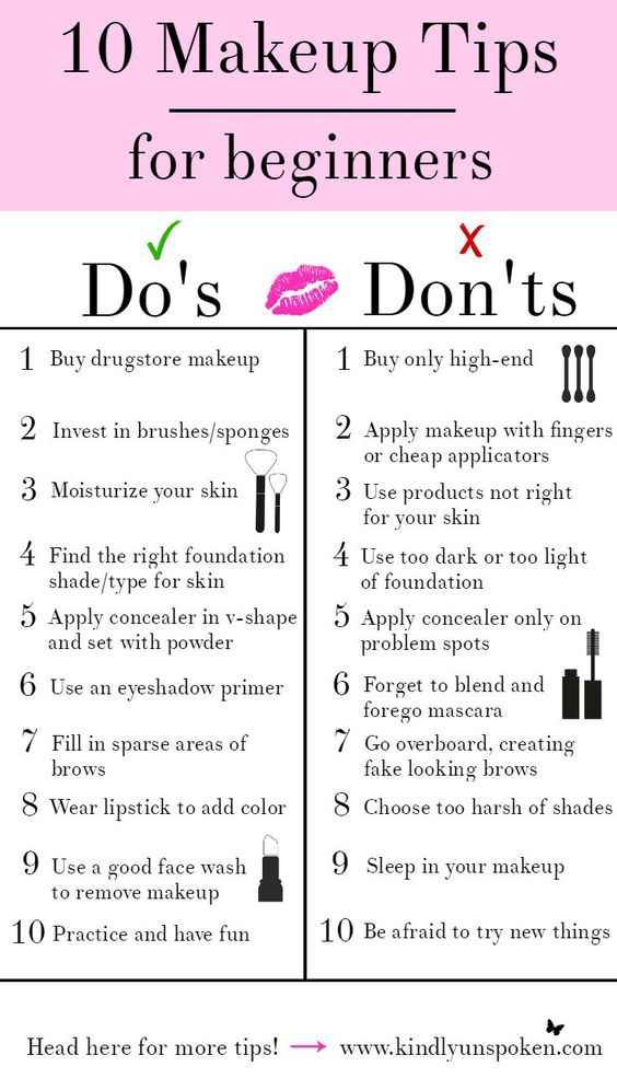makeup chart makeup for beginners